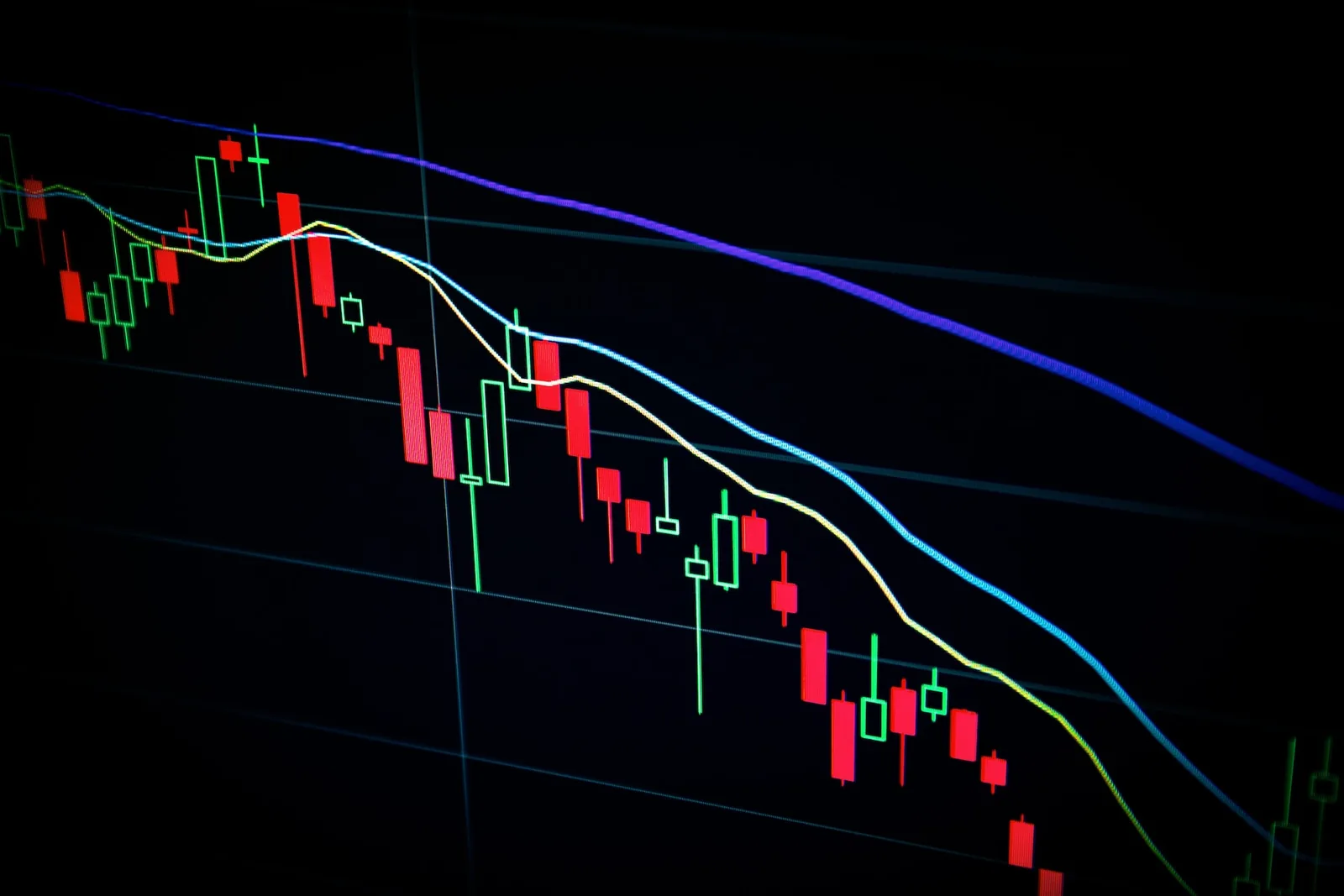 GDAX.com 发生了什么？