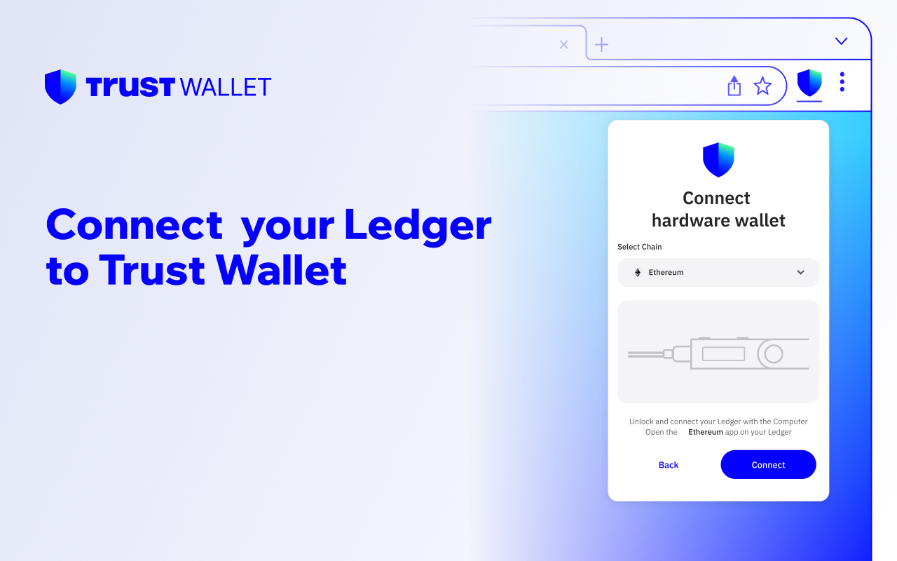 Trust Wallet 浏览器扩展程序显示的用于连接 Ledger 硬件钱包的界面